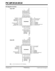 PIC18F4610T-IML datasheet.datasheet_page 6