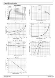 2SB736A datasheet.datasheet_page 2