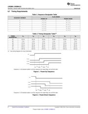 LM3880QMFX-1AC datasheet.datasheet_page 6