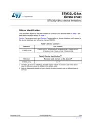 STM32L431VCT6 数据规格书 1