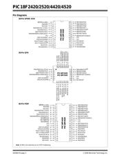 PIC18F4420-I/ML datasheet.datasheet_page 4