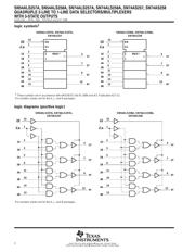 SN74ALS257ANSR datasheet.datasheet_page 2