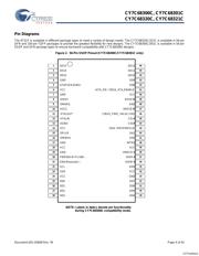 CY7C68320C-56PVXC datasheet.datasheet_page 4