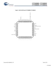 CY7C68321C-56LTXC datasheet.datasheet_page 5