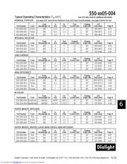 550-0705-004F datasheet.datasheet_page 2