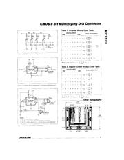 MX7523JCWE+T 数据规格书 3