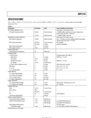 ADF4153 datasheet.datasheet_page 3