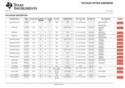 SN74LS283NS datasheet.datasheet_page 6