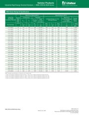 V251HB34 datasheet.datasheet_page 2