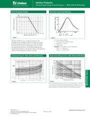 V251HB34 datasheet.datasheet_page 5