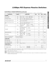 MAX4889ETO+T datasheet.datasheet_page 3