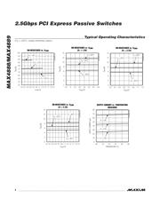 MAX4889ETO+ datasheet.datasheet_page 4