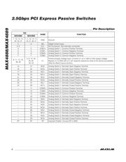 MAX4889ETO+ datasheet.datasheet_page 6