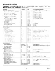 AD7908BRU datasheet.datasheet_page 6