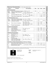 FDS8949 datasheet.datasheet_page 2