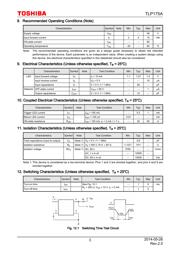 TLP175A(TPL,E(T 数据规格书 3