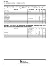 TPS6755IPG4 datasheet.datasheet_page 6