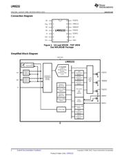 LM95233CISDX/NOPB 数据规格书 2