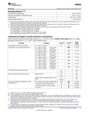 LM95233CISD 数据规格书 5