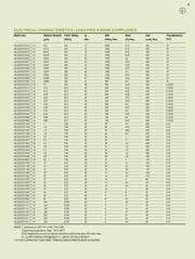 NL453232T-220K datasheet.datasheet_page 4