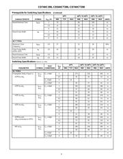 CD74HC390 datasheet.datasheet_page 6