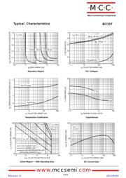 BC337-25 datasheet.datasheet_page 2