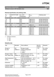 B57861S103F40 datasheet.datasheet_page 3