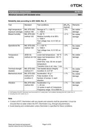 B57861S103F40 datasheet.datasheet_page 4