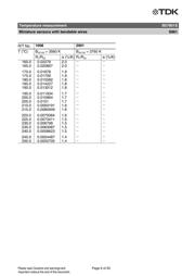 B57861S103F40 datasheet.datasheet_page 6