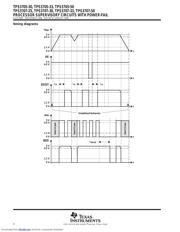 TPS370533DR datasheet.datasheet_page 4