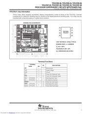 TPS370533DR datasheet.datasheet_page 5