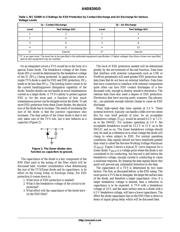 NUF6402MNT1G datasheet.datasheet_page 2