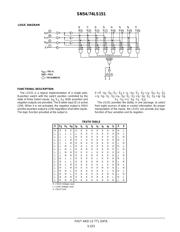 SN74LS151 datasheet.datasheet_page 2