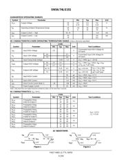 SN74LS151 数据规格书 3