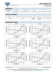 IHLP5050FDER2R2M5A datasheet.datasheet_page 2