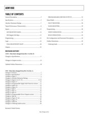 ADM1060ARUCS0204R7 datasheet.datasheet_page 2