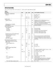 ADM1060ARU-REEL datasheet.datasheet_page 5