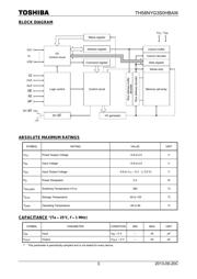 TH58TFG9DFKBA8K 数据规格书 3