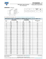 NTCS0805E3473JHT datasheet.datasheet_page 2