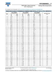 NTCS0805E3473JHT datasheet.datasheet_page 6