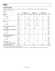 S9S12GA240F0VLF datasheet.datasheet_page 4