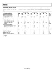 S9S12GA240F0VLF datasheet.datasheet_page 6