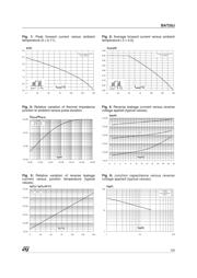 BAT20JFILM datasheet.datasheet_page 3