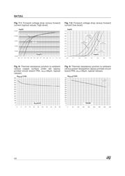 BAT20JFILM datasheet.datasheet_page 4