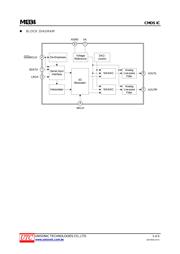 LMV339 datasheet.datasheet_page 3