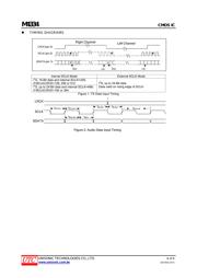 LMV339 datasheet.datasheet_page 6