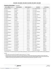 ICL3243 datasheet.datasheet_page 3