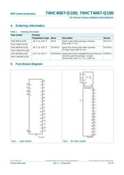 74HC4067PW-Q100 datasheet.datasheet_page 3