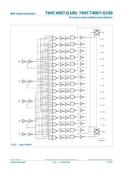 74HC4067PW-Q100 datasheet.datasheet_page 5