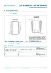 74HC4067PW-Q100 datasheet.datasheet_page 6